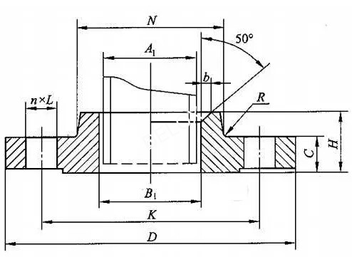 工業(yè)軟管 工業(yè)軟管