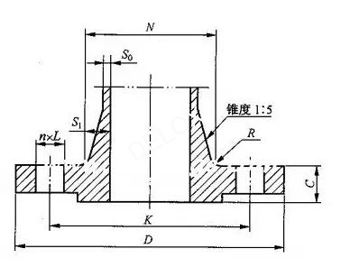工業(yè)軟管 工業(yè)軟管